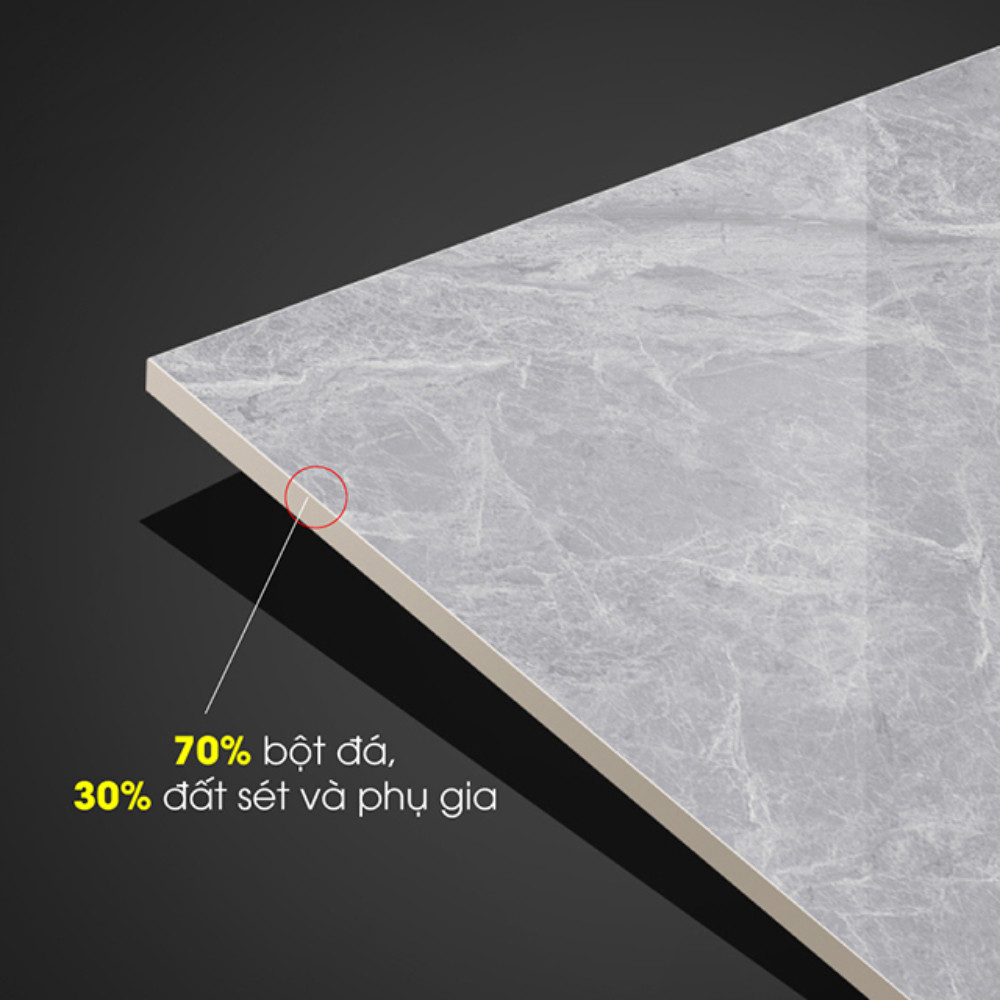 Ưu đãi khi mua vật liệu khi sử dụng bản vẽ của Thegioibanve.vn