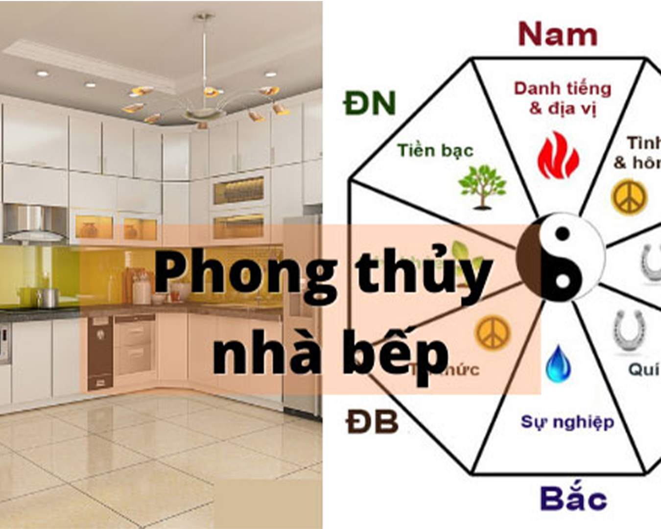 Phong Thủy Phòng Bếp – Giữ Lửa Cho Tài Lộc Và Hạnh Phúc Gia Đình